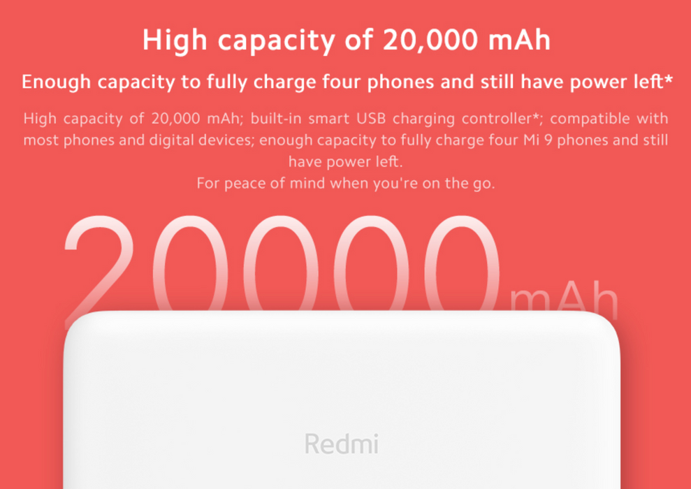 Redmi 18W Fast Charge Power Bank 20000