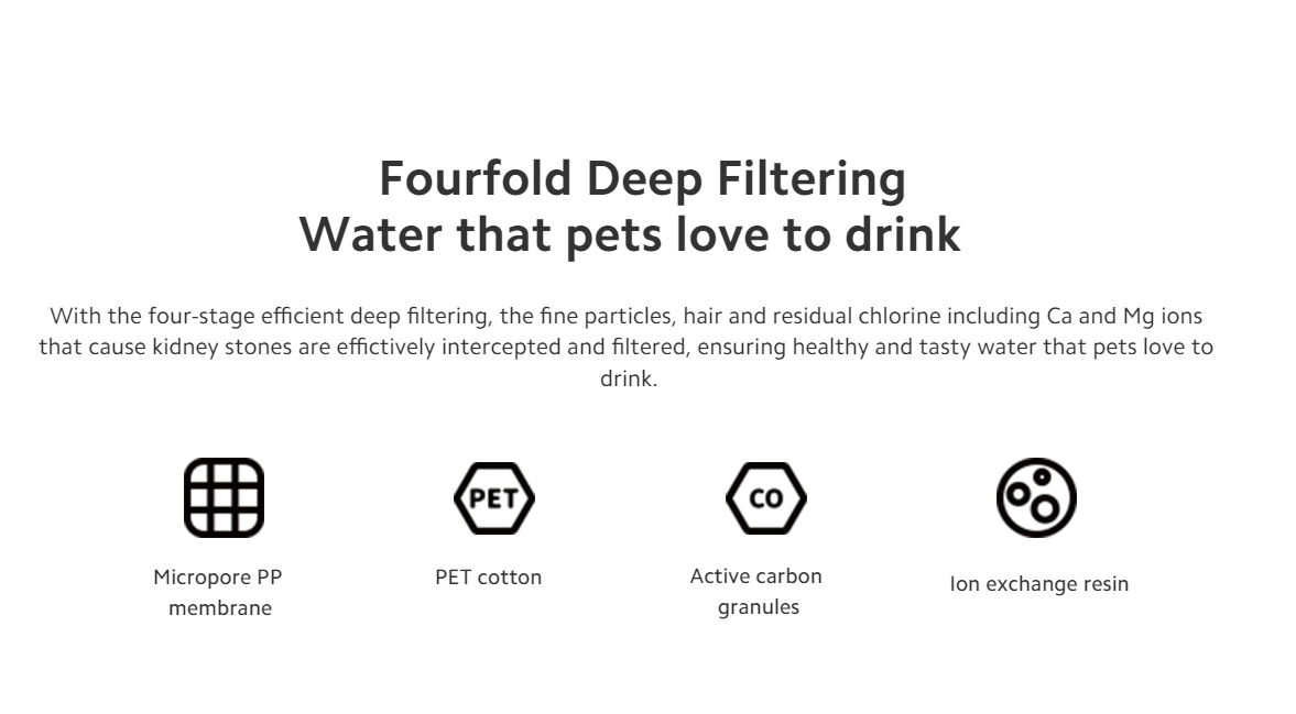 Xiaomi Smart Pet Fountain