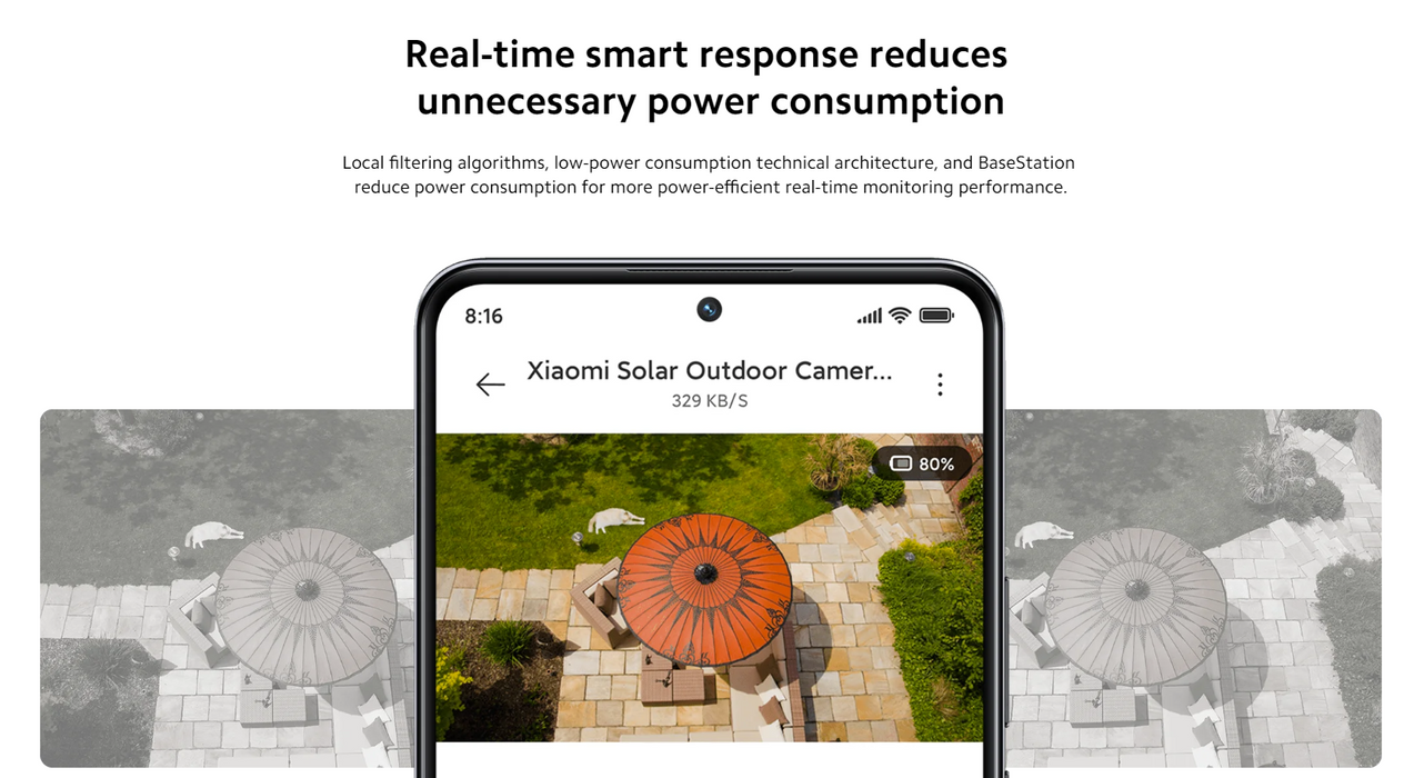Xiaomi Solar Outdoor Camera BW400 Pro Se