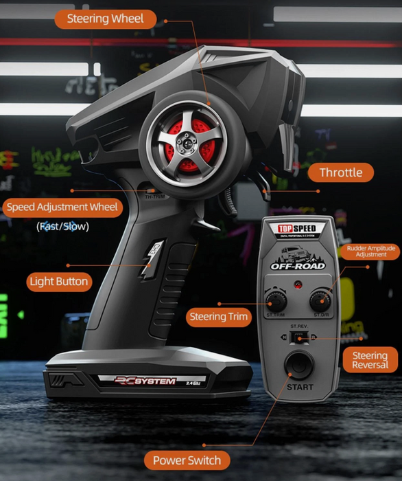 JJRC 1:18 High Speed Remote Control Car