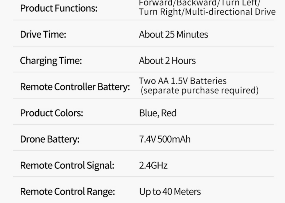 JJRC 1:14 2.4G Remote Control Racing Truck