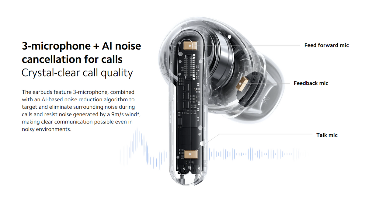 Redmi Buds Pro Midnight Black — GOGO GADGET - Main Image