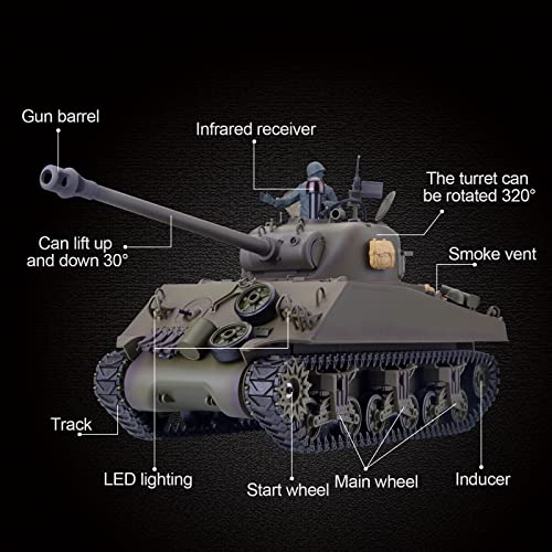 M4A3 SHERMAN  Tank 1:16