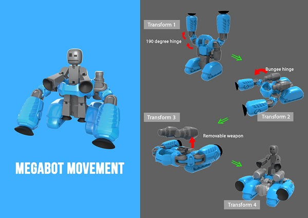 Stikbot Megabot - Avalanche